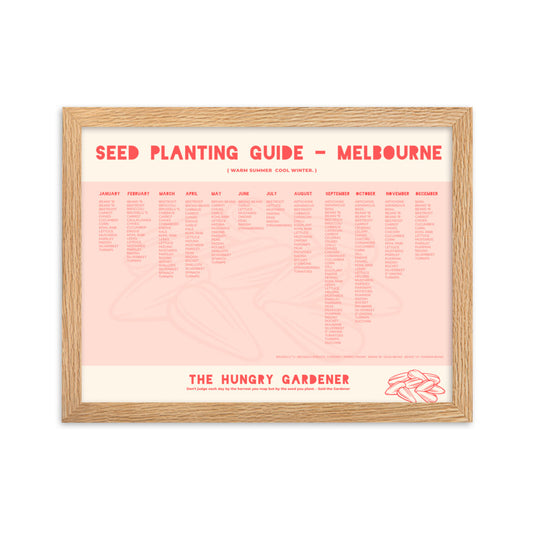 Seed Planting Guide - Melbourne